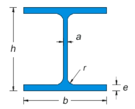 HEB BEAM SIZE